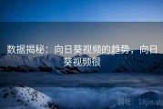 数据揭秘：向日葵视频的趋势，向日葵视频很